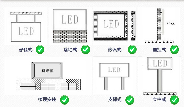 演播會議大廳LED高清顯示屏